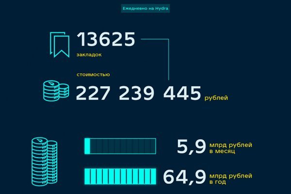 Можно ли вывести деньги с кракена