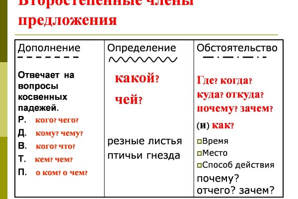 Ссылка на кракен 14ат