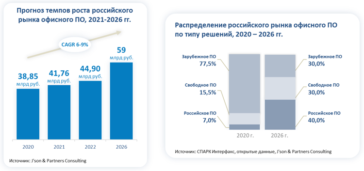 Кракен тор текст